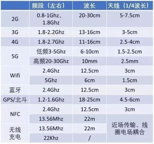 美英|电影中活不过三集：美英民众称口罩内有5G天线，正杀死佩戴者！