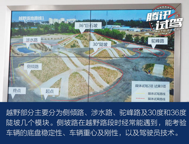 越野性能超出预期 探岳X场地试驾