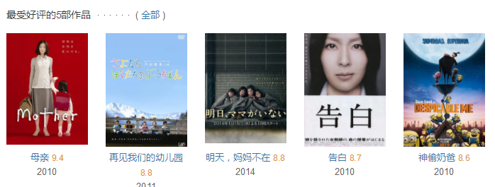 马浚伟|他们才是真时间管理大师