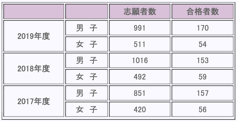 马浚伟|他们才是真时间管理大师