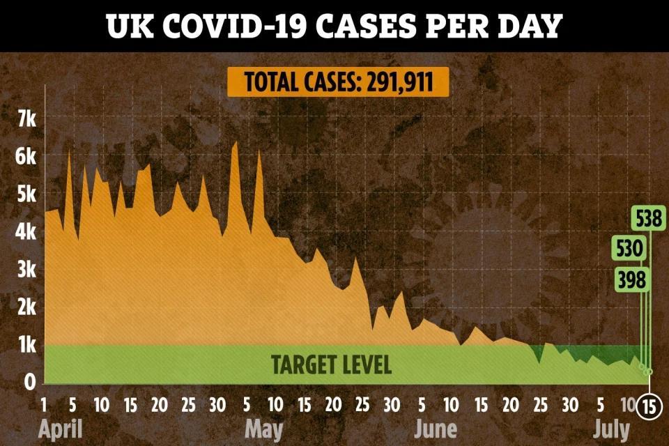 疫苗|牛津大学科学家透露，新疫苗具有双重防御功能，疫苗的希望上升