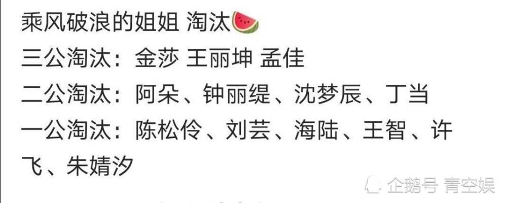 乘风破浪的姐姐|孟佳即使再有实力，也躲不过被淘汰的命运