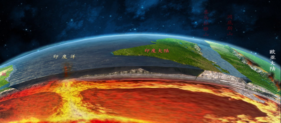 印度欧亚板块碰撞后青藏高原东北部如何响应