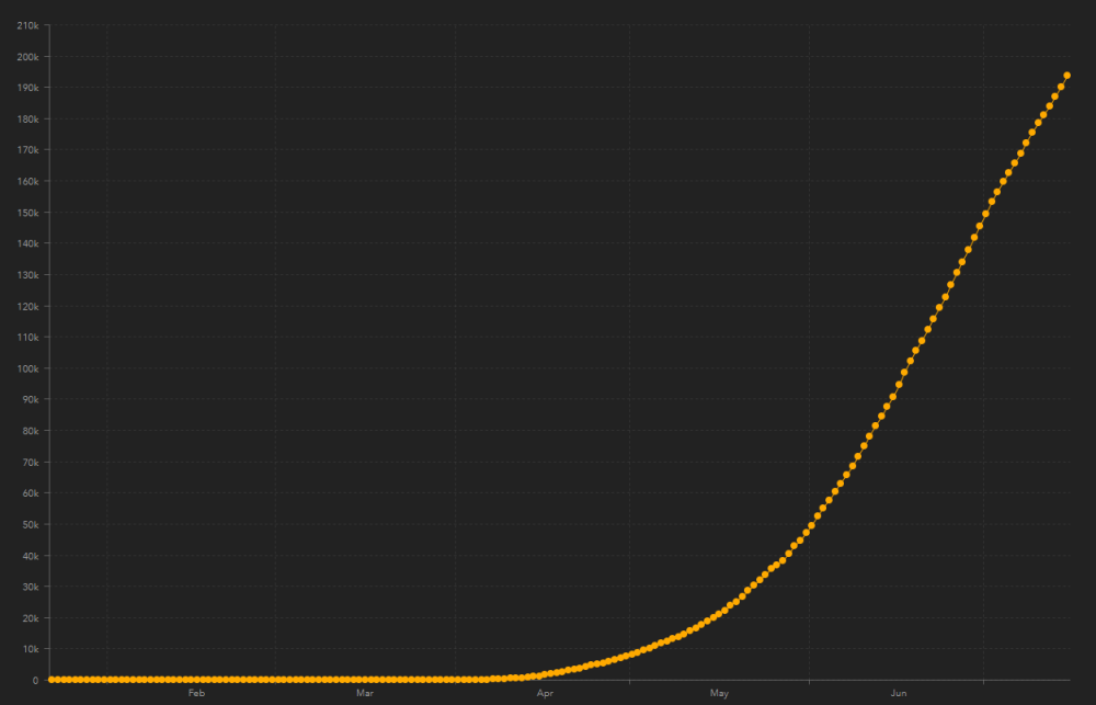 美国有线电视新闻网|孟加拉国一医院院长伪造6500份检测报告，穿女装潜逃时被捕