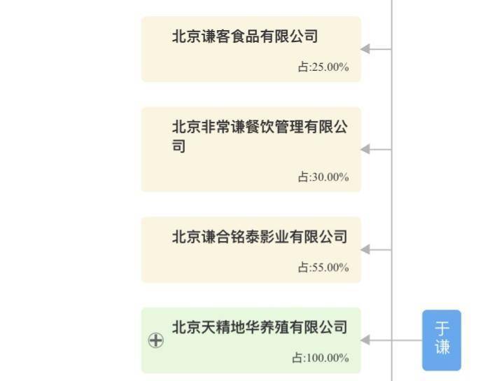 郭小宝|于谦15岁儿子近照曝光，个头直逼孟鹤堂，“郭小宝”更帅气了