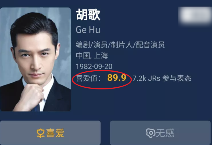 胡歌|粉丝弄巧成拙，胡歌喜爱值从89.9跌到81.7，演技同样引发争议
