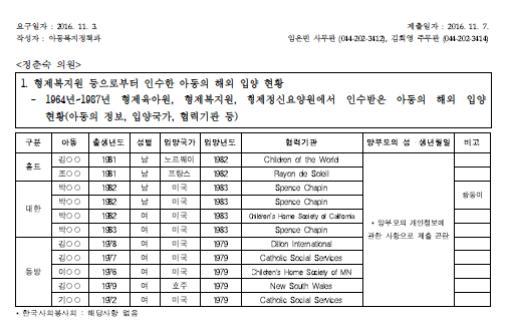 韩国_社会|文在寅再查韩国黑暗历史：数千人遭囚禁、虐杀，内幕震惊世界