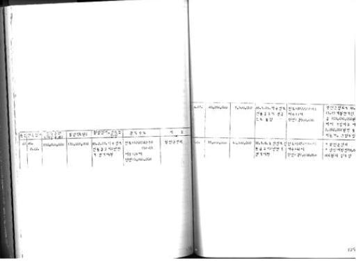韩国_社会|文在寅再查韩国黑暗历史：数千人遭囚禁、虐杀，内幕震惊世界