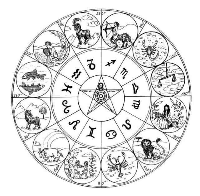 要看懂一个人 就从上升星座开始 射手座 上升星座 星座 摩羯座