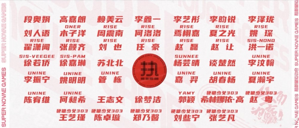 超新星运动会|超新星运动会开播，周震南变周真顺？R1SE与UNINE你更期待谁？