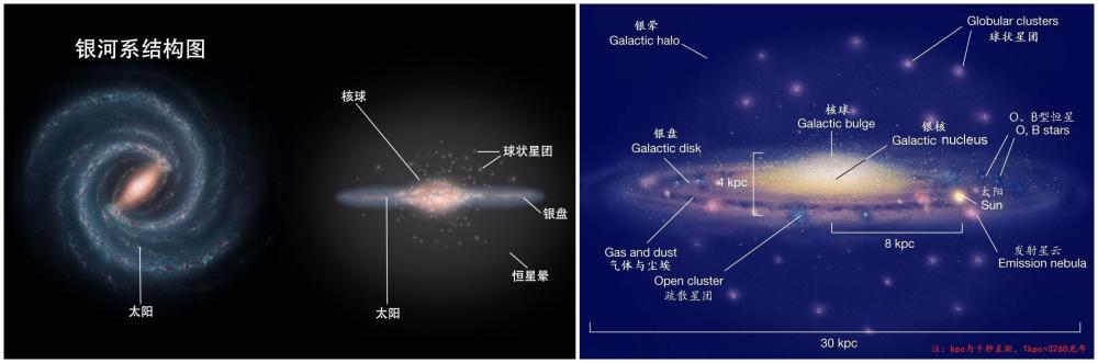 早期宇宙|早期宇宙中微小的量子涨落被时空快速扩张拉伸成了无数巨大的褶皱