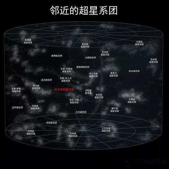 早期宇宙|早期宇宙中微小的量子涨落被时空快速扩张拉伸成了无数巨大的褶皱