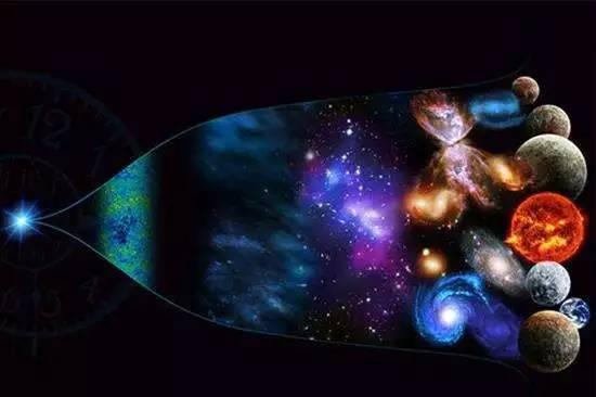 早期宇宙|早期宇宙中微小的量子涨落被时空快速扩张拉伸成了无数巨大的褶皱