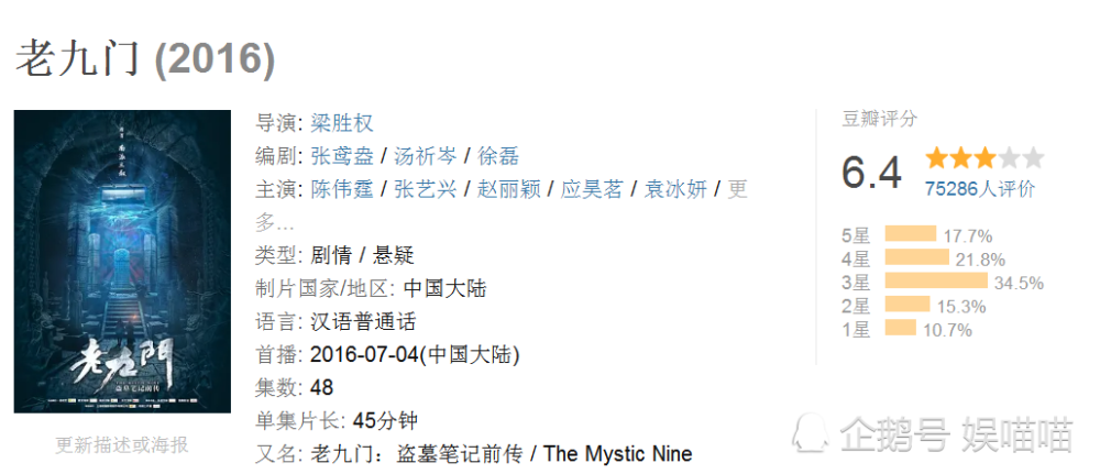 重启之极海听雷|《重启》开播评分8.6，获盗笔系列最高分，朱一龙成最大功臣？