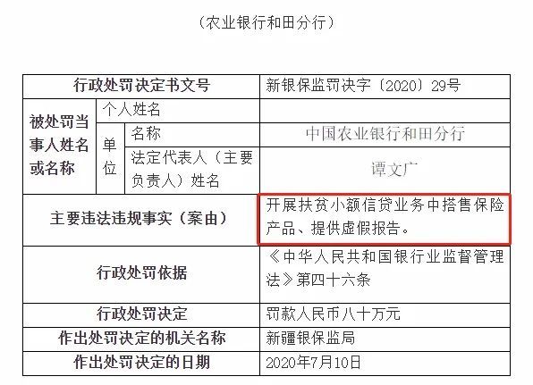 北京银行|最高罚没777万！监管出手，多家银行吃罚单：平安、北京银行、广发中招！