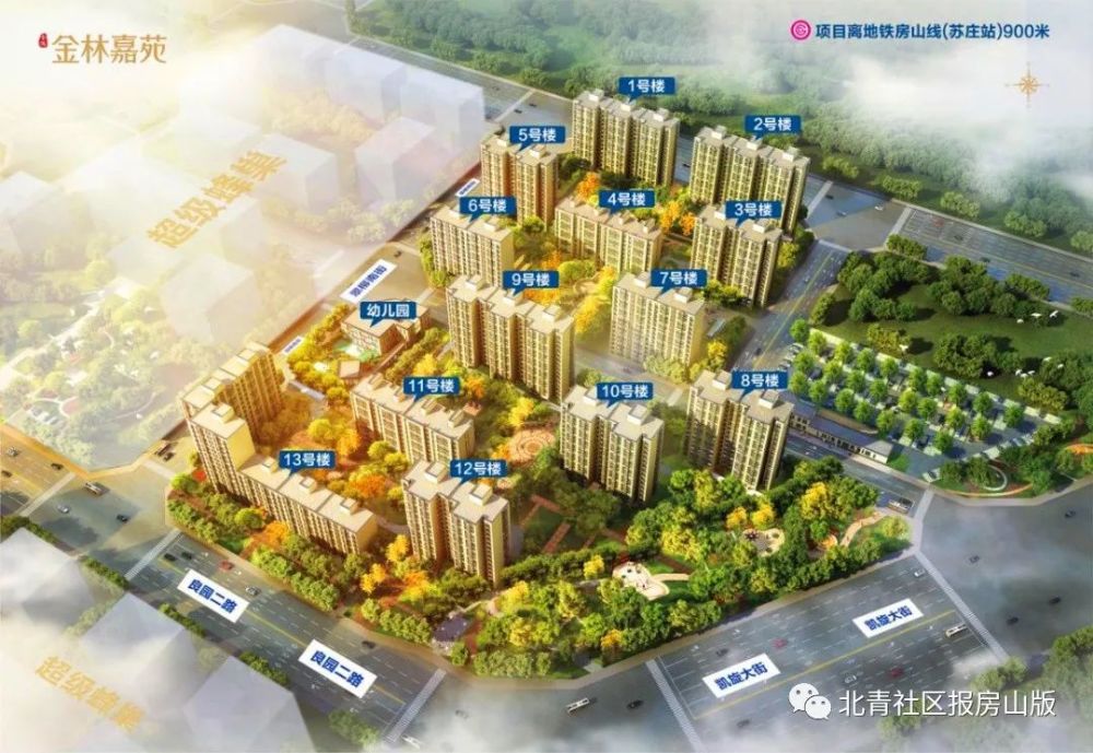 |26000元/平方米，房山一共有产权房项目开始申购