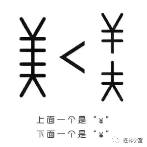 戏说汉字究竟有多儿戏 说文解字 汉字 甲骨文 许慎