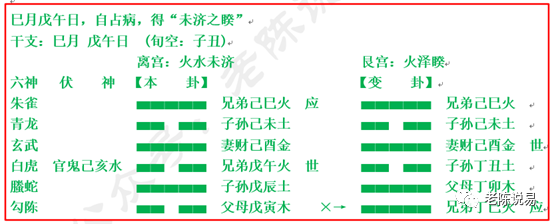 卦232原神生世而兇