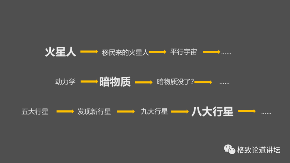 天文学家|天文学是最“保守”的科学，天文学家却最爱“打群架”