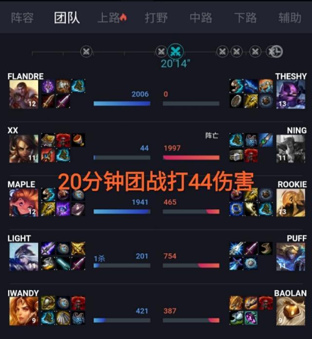 LNG打野Xx如何？对位经济差太大，自毁前程！