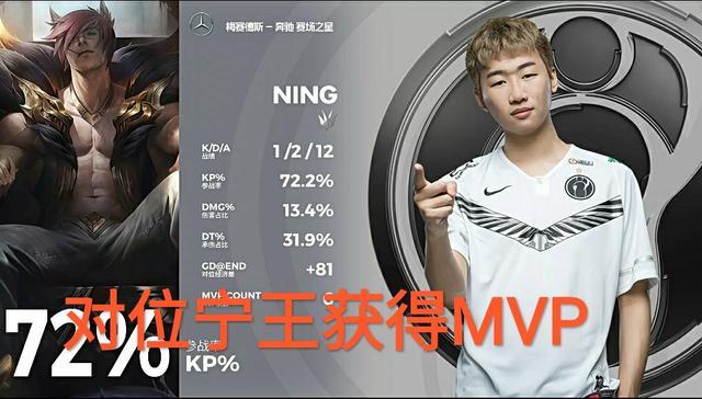 LNG打野Xx嘴臭开喷IG教练，被IGpuff虐泉教做人