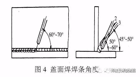 焊條電弧焊的角焊縫,就是這麼簡單