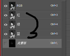 科普调色原理 懂photoshop 色彩 不会说 曲线是调色之王 Photoshop