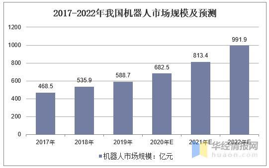 上海产业合作促进中心-产业升级、转移、合作