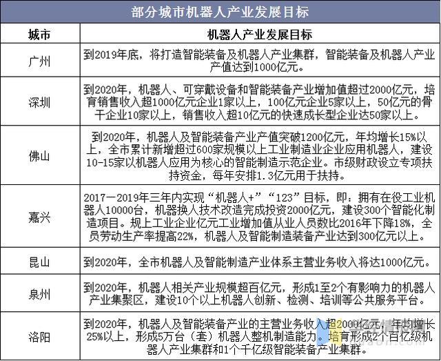 上海产业合作促进中心-产业升级、转移、合作