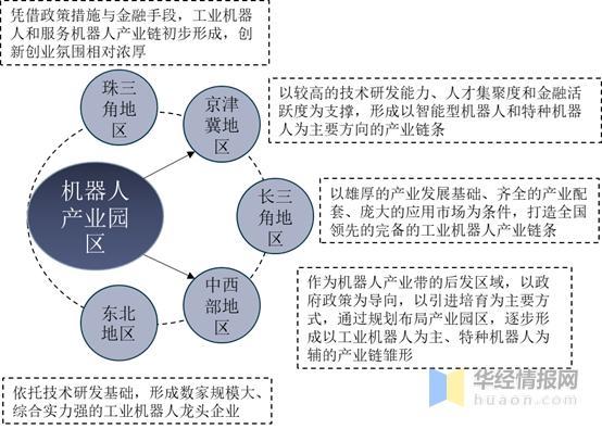 上海产业合作促进中心-产业升级、转移、合作