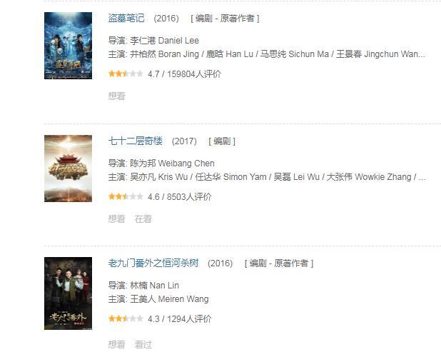 南派三叔|一半多人打五星，过往作品豆瓣分不及格，朱一龙粉丝救了南派三叔