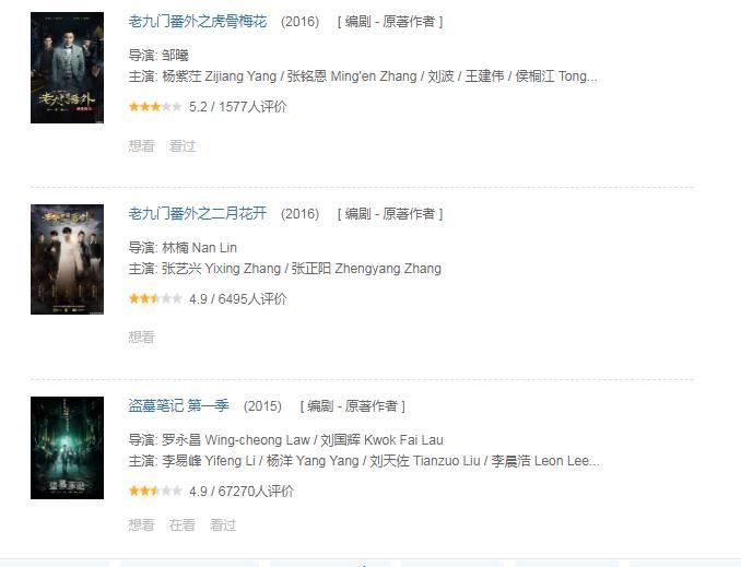 南派三叔|一半多人打五星，过往作品豆瓣分不及格，朱一龙粉丝救了南派三叔