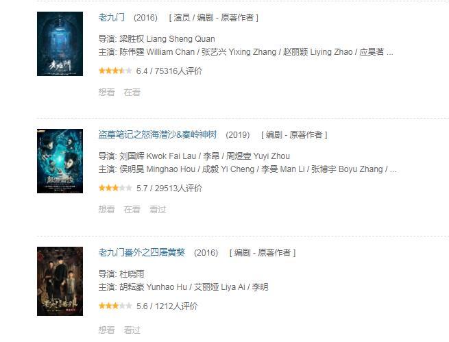 南派三叔|一半多人打五星，过往作品豆瓣分不及格，朱一龙粉丝救了南派三叔