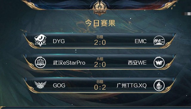 KPL比分预测：ES不敌新王TS，DYG和XQ是必胜局