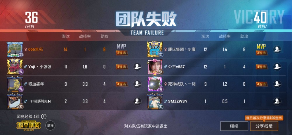 和平精英团队竞技