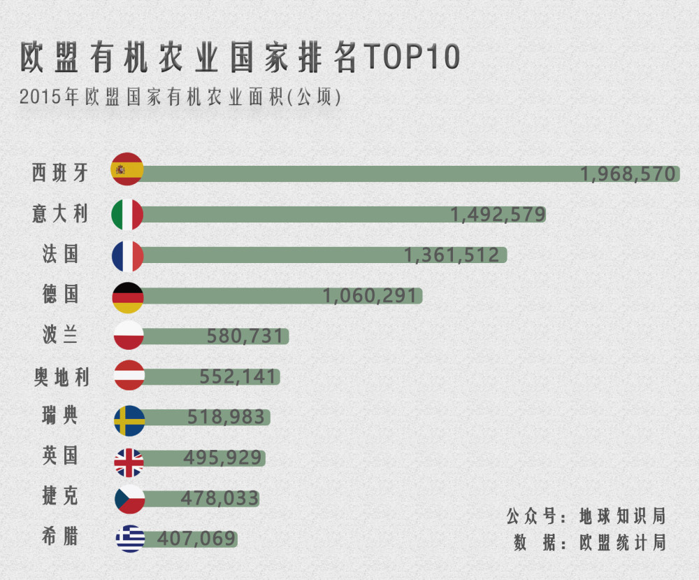 意大利|意大利，农民工太难了