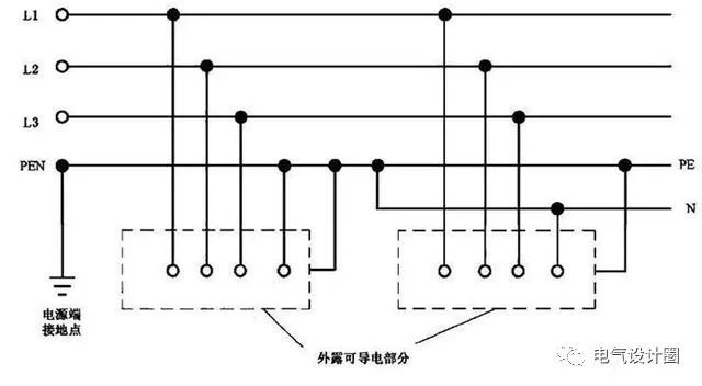 tn系統,稱作保護接零.