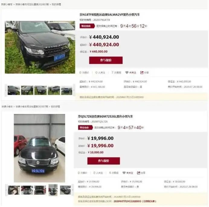 京牌|没指标也能买京牌车？最低2万，操作指南安排上！