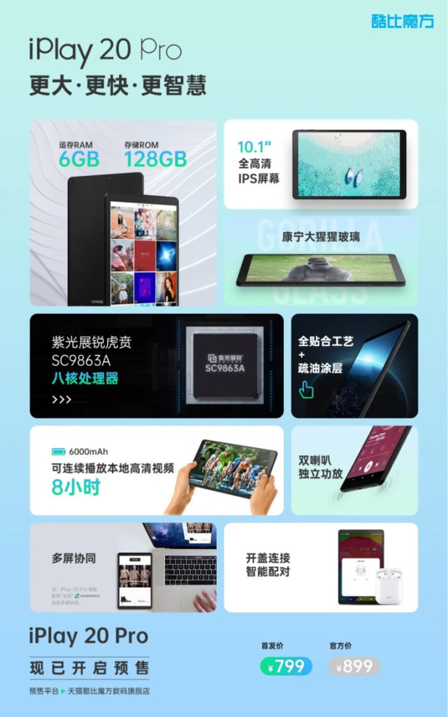 寨板们活得还好吗 酷比魔方iplay 20 Pro平板开卖随想 腾讯网