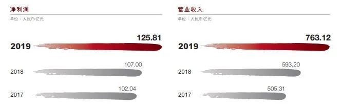 多少人口设立一家银行_我国第1家银行宣布破产,仅成立3年,存钱多的人吃亏了