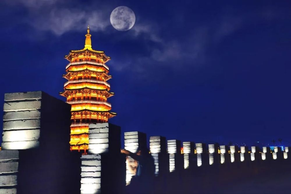 千年古都,洛阳城