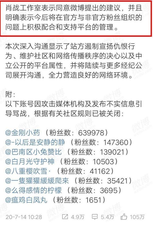 肖战|肖战，转告工作室别太“高估”自己！