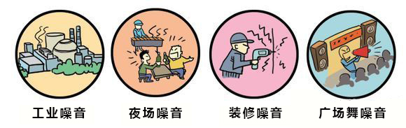 摆脱噪声污染从噪声在线监测系统开始