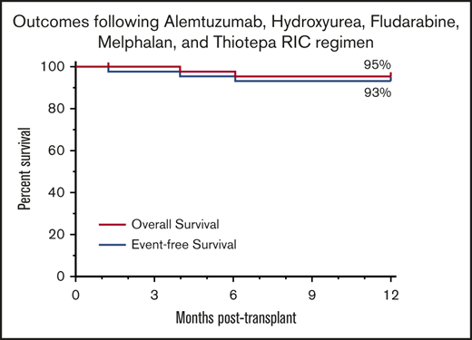 衰老|脑科学日报：揭开衰老之谜背后的关键机制；可检测压力的隐形眼镜