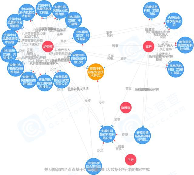 研究所|90人集体离职，研究所还能稳坐！什么机构这么牛？