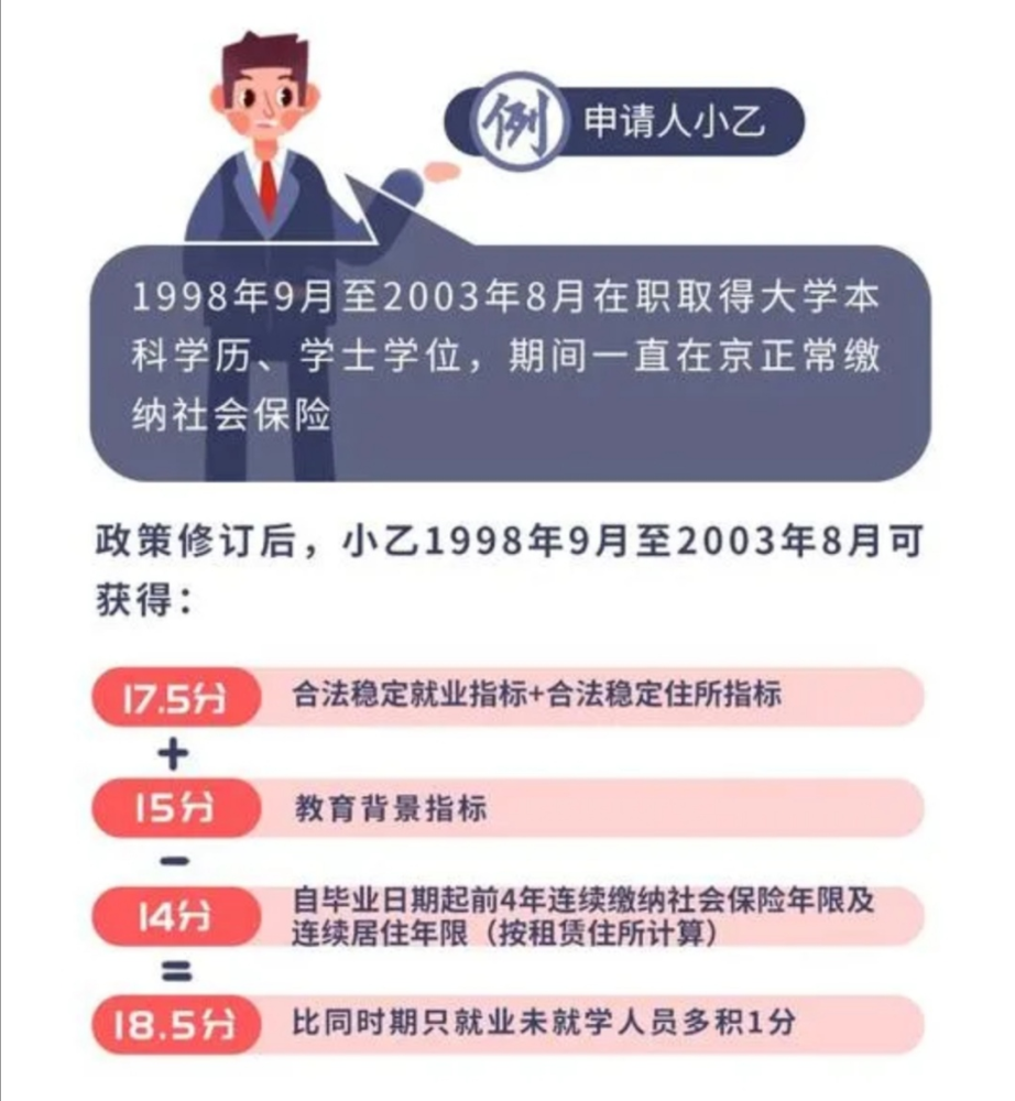 积分落户|北京积分落户今日开放申请报名，3分钟速读精简版落户细则