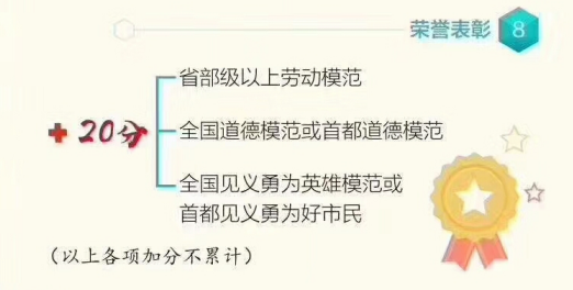 积分落户|北京积分落户今日开放申请报名，3分钟速读精简版落户细则