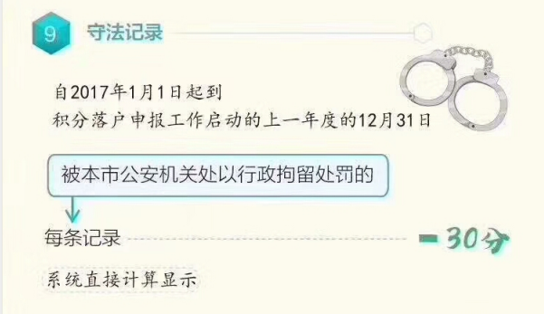 积分落户|北京积分落户今日开放申请报名，3分钟速读精简版落户细则