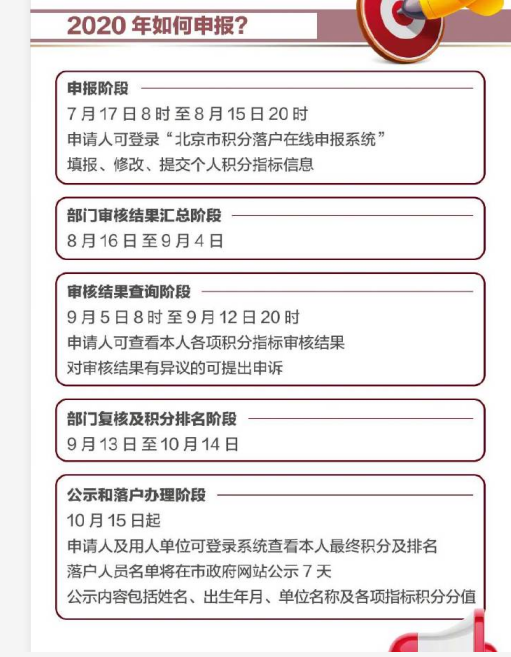积分落户|北京积分落户今日开放申请报名，3分钟速读精简版落户细则