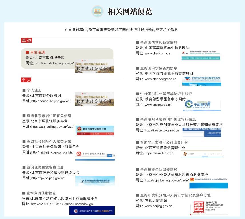 积分落户|北京积分落户今日开放申请报名，3分钟速读精简版落户细则